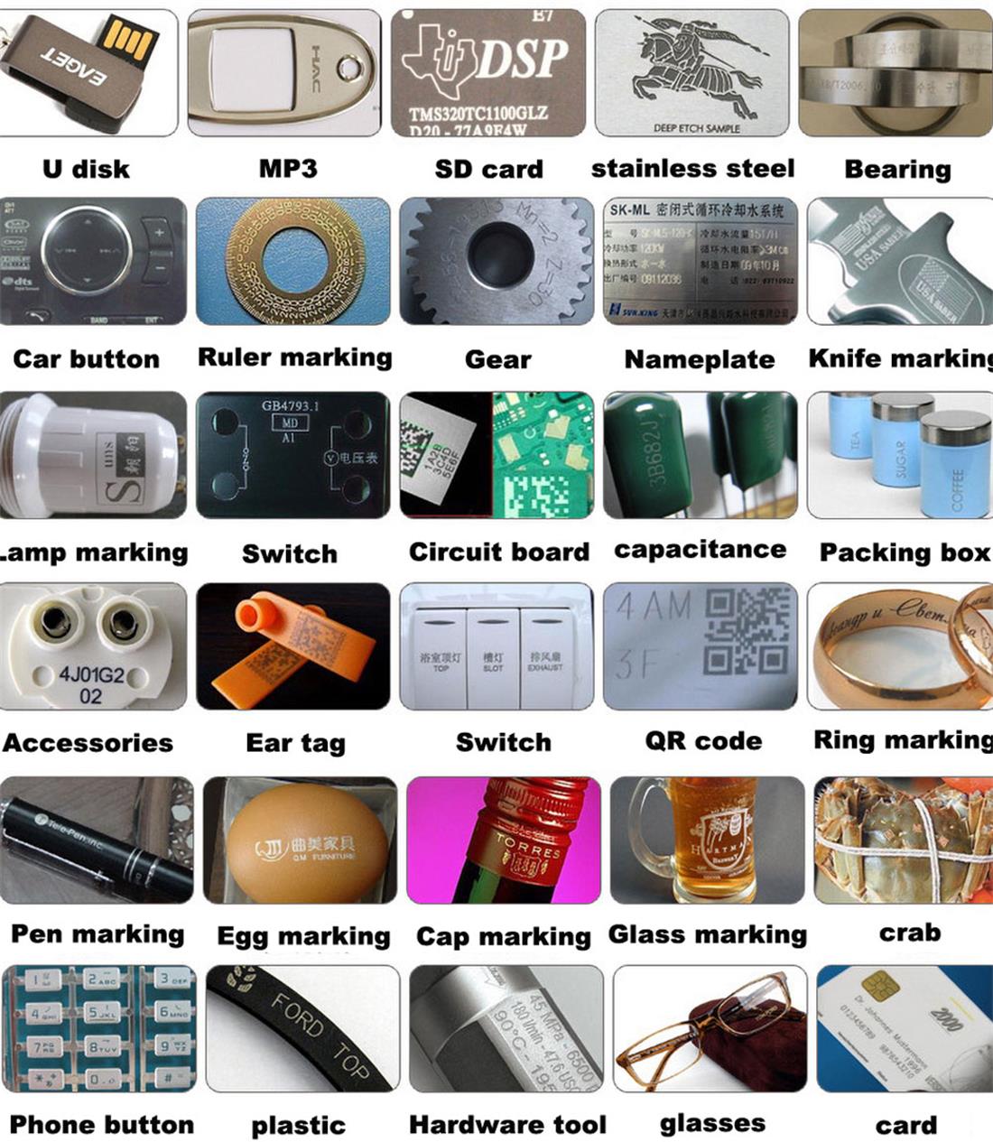 Fiber Laser Marking Samples